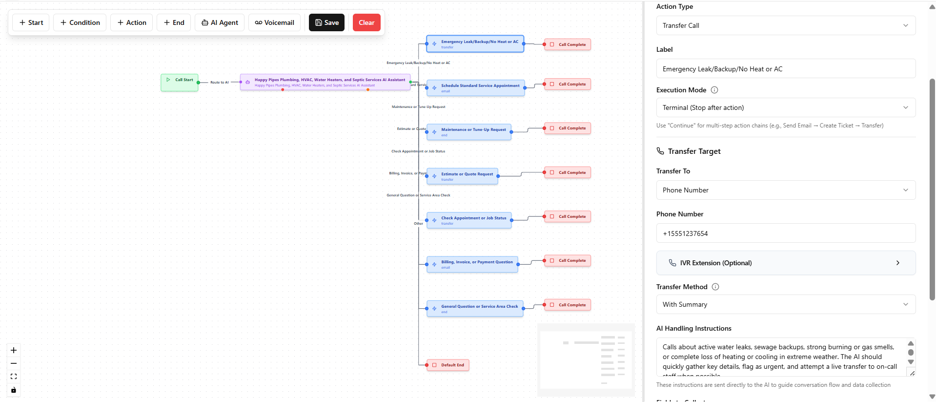 PhoneFlow Visual Workflow Builder